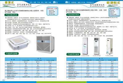 广东与湖南伟一回风口空气净化器 中央空调消毒净化装置的革新力量